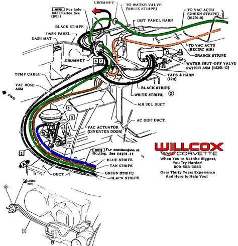 Get Your Free +1968 Chevrolet Corvette Windshield Washer Wiring Diagram PDF Now!